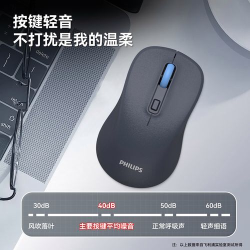 无线鼠标技术规格