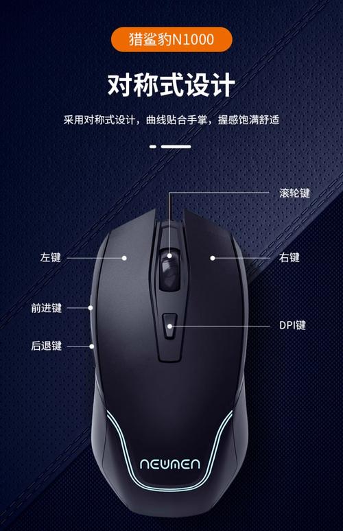 鼠标桌面摆放效果