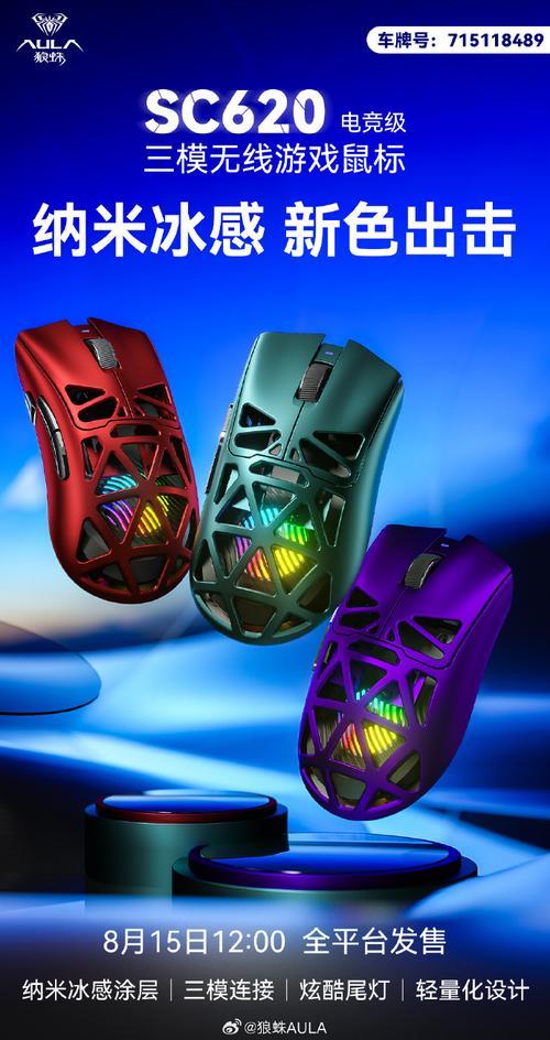 Gaming mouse performance test