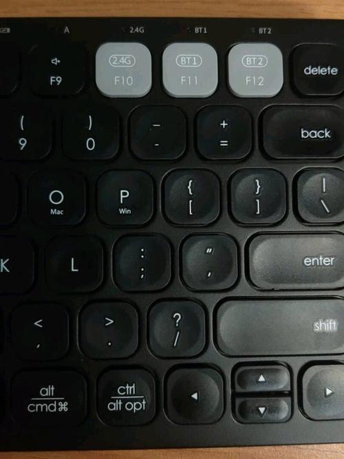打字场景