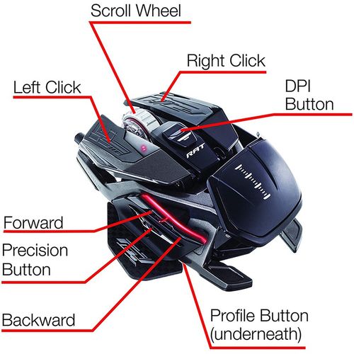 Gaming mouse buttons and scroll wheel