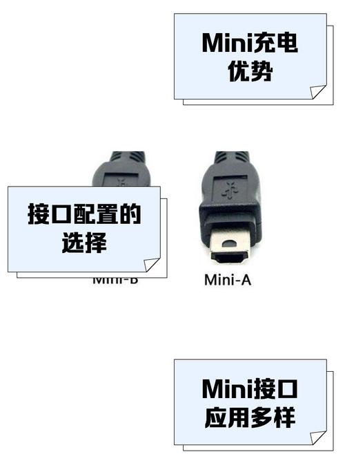 功耗散热