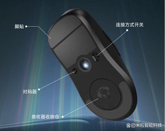 Gaming mouse technical details
