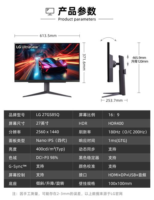 价格对比图