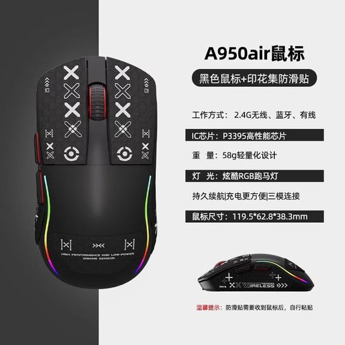Person using gaming mouse in esports