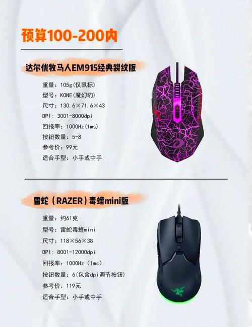 电竞游戏性能