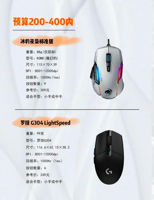 硬件散热系统