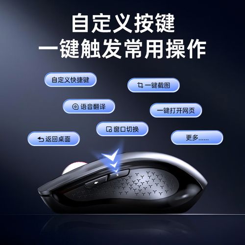 办公桌上的无线鼠标