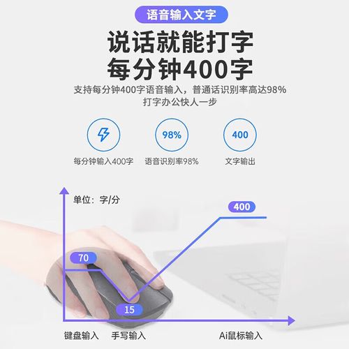 无线鼠标与USB接收器
