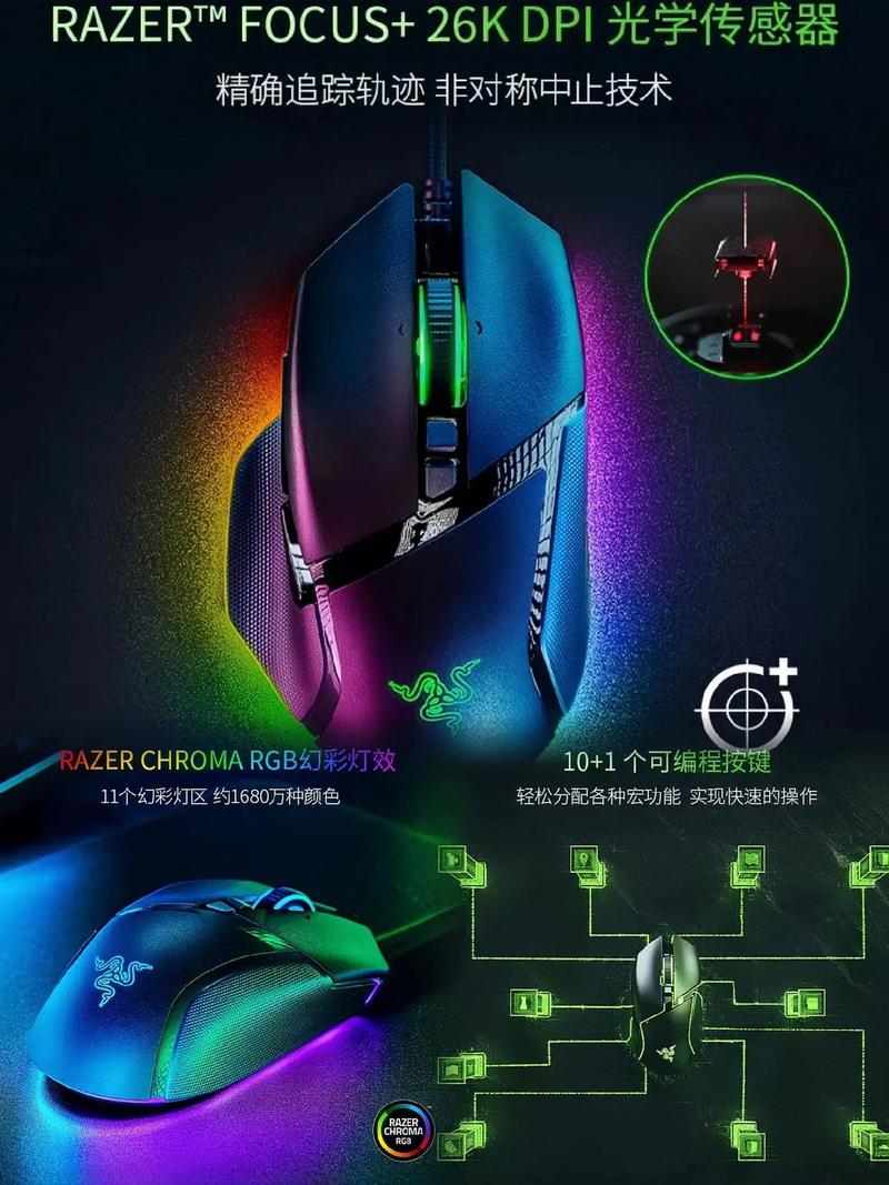 Gamer using mouse in competitive gaming