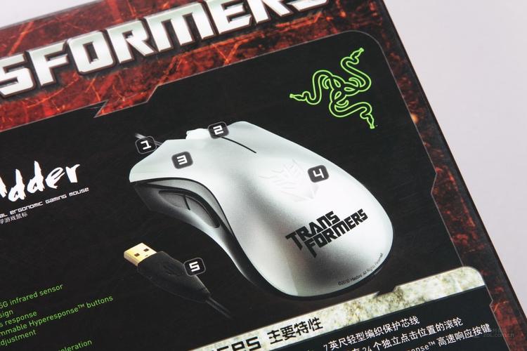 Ergonomic gaming mouse design