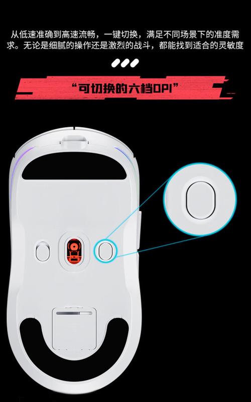 鼠标购买决策参考场景