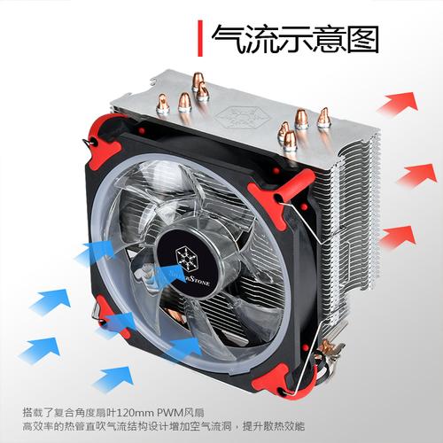 Computer cooling system power efficiency