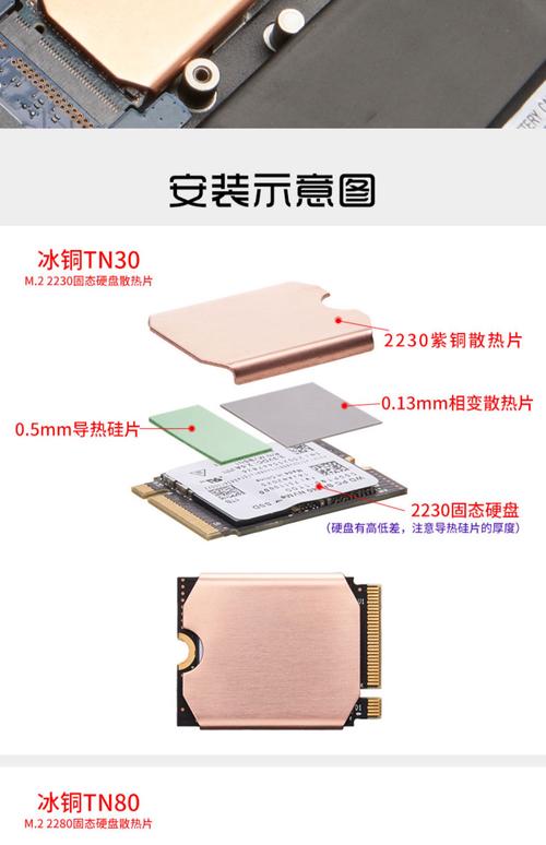 显卡散热器外观