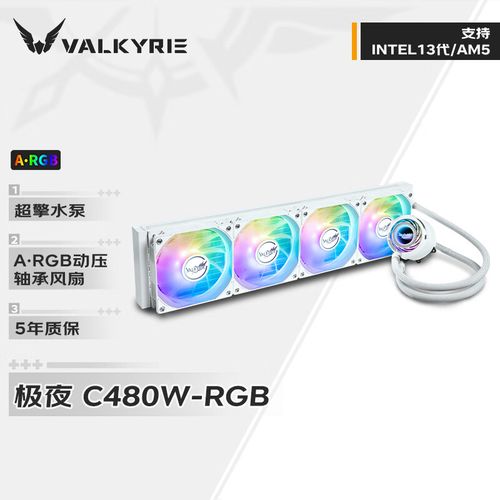 CPU温度监控界面