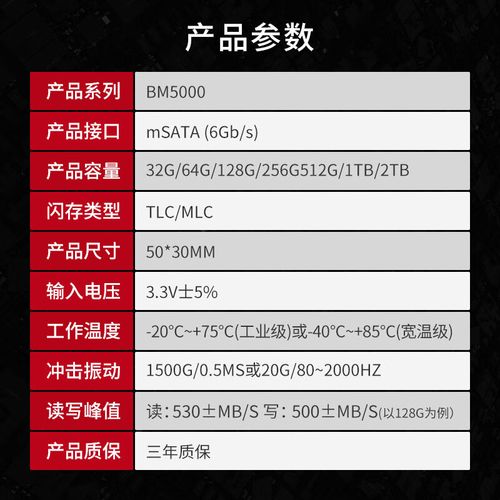 固态硬盘性能测试