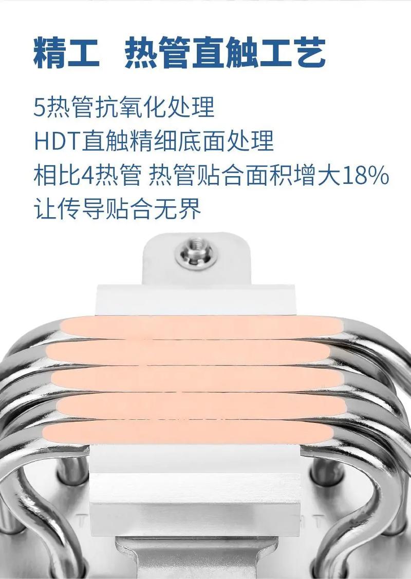 装机效果展示