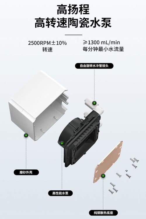 水冷散热系统热量管理