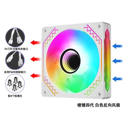 Computer components with colorful RGB lighting