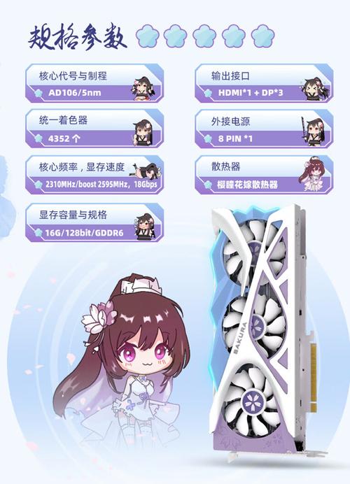 性能测试场景