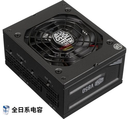 价格分析