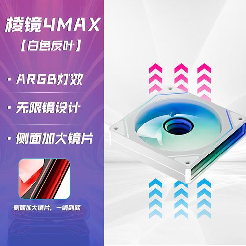 机箱风扇性能测试
