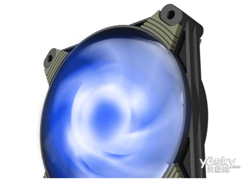 PC components selection