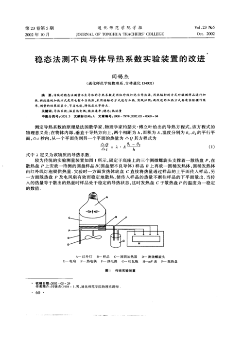 CPU散热器特写