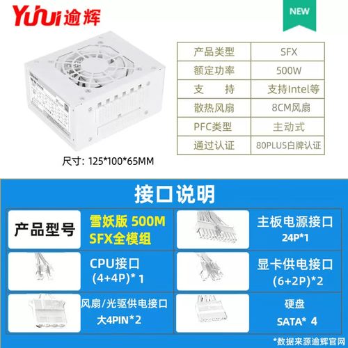 先马雪妖700M vs Phanteks PH-P1200PR-01 深度对比