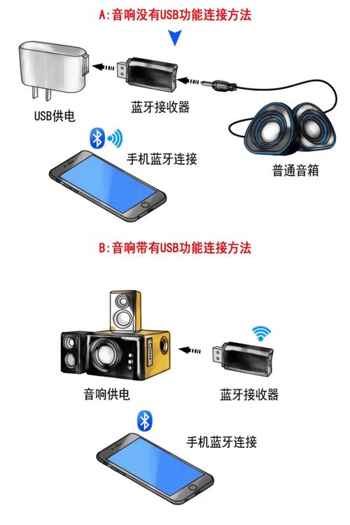 双诺HJ-805音箱评测：双麦+蓝牙棒，家庭K歌新选择