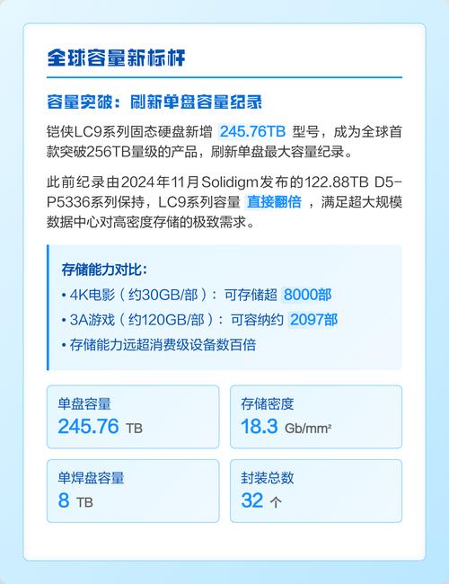 SSD性能测试