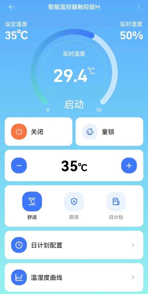PC硬件功耗与温度监控