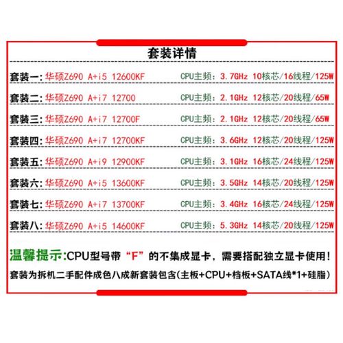 主板安装效果图