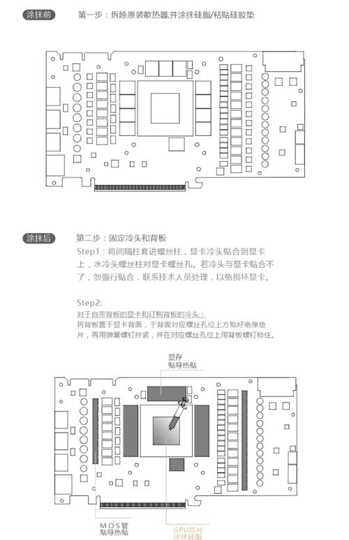 分体水冷系统运行