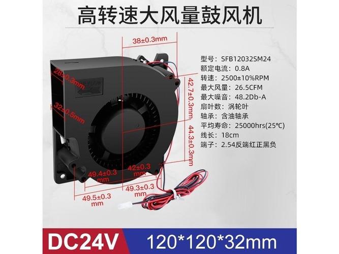 散热系统功耗与效率