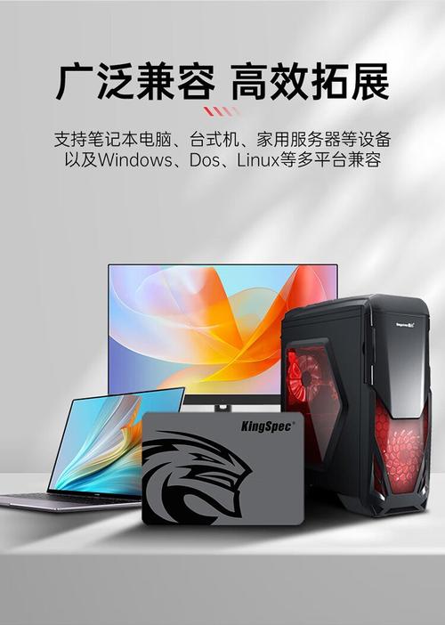 价格对比图表