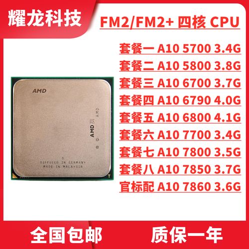 AMD APU gaming performance
