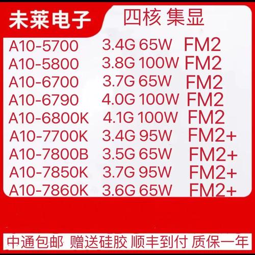 Computer hardware shopping and assembly