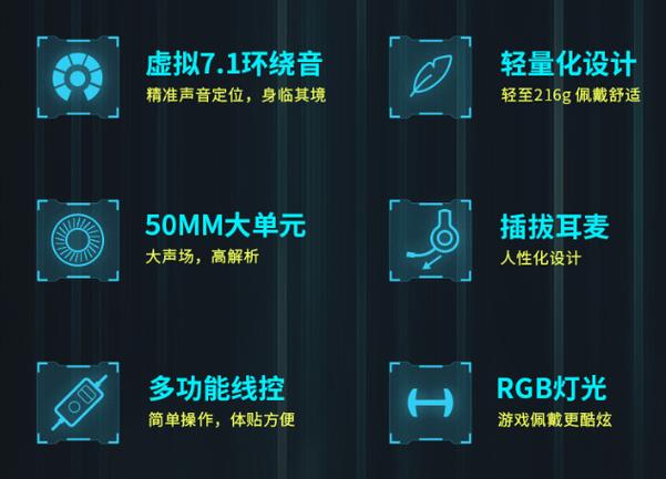 鼠标与电脑搭配使用