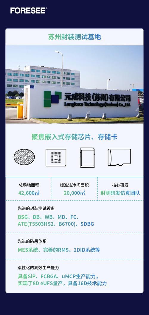 选购建议
