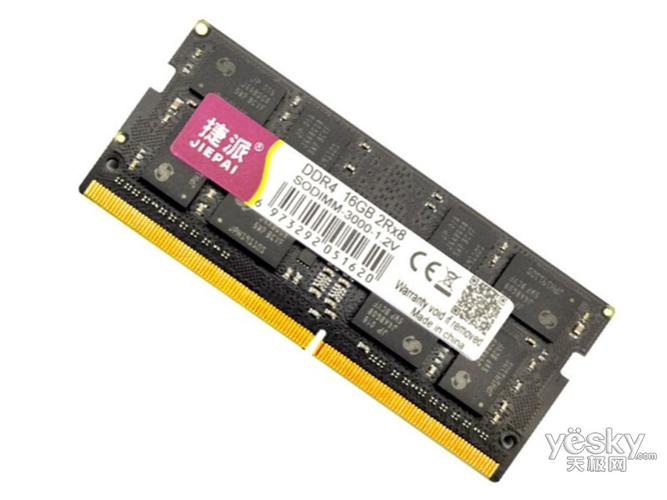 DDR4内存模块