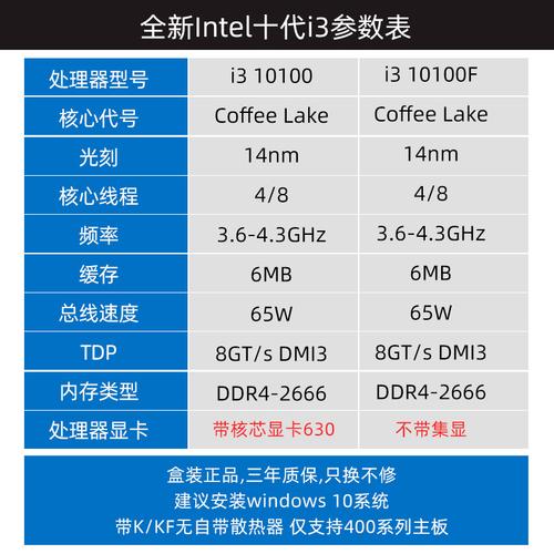 CPU cooling system