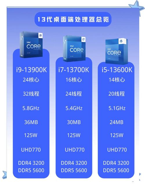 CPU cooling system