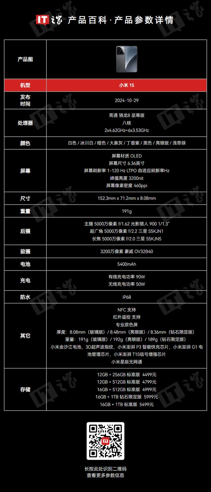 电脑显示器与笔记本办公场景