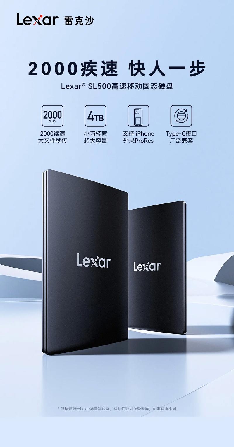SSD性能测试图片