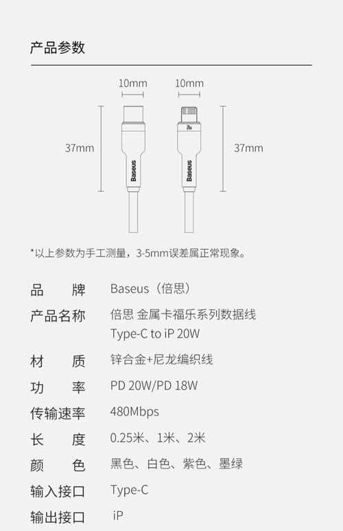 价格对比