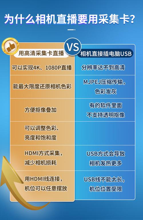 选购建议示意图
