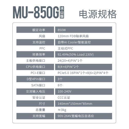 鑫谷昆仑MU-850G冰山版散热风扇
