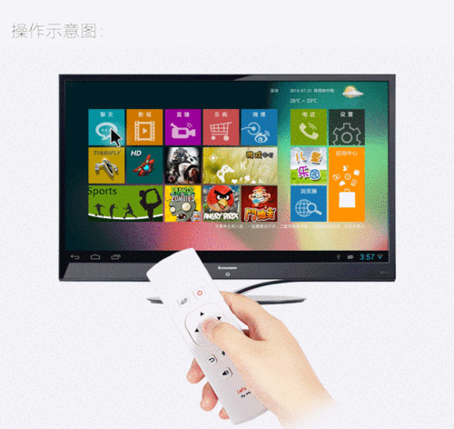乐帆F2S与电视搭配