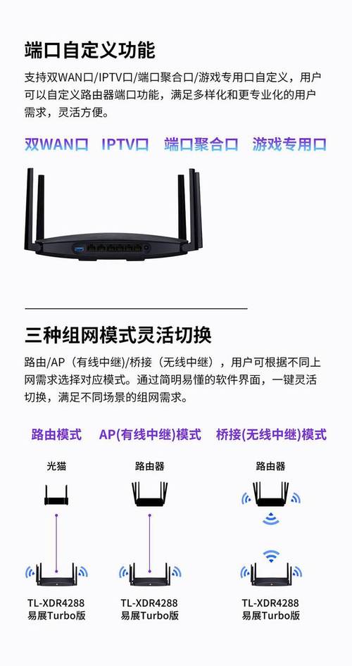 价格对比图表